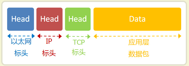 snipaste_tcpdata